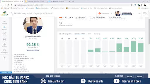 liteforex2